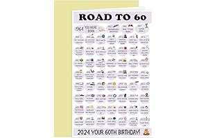 Celebrate 60 Years of Unforgettable Moments: 1964 Birthday Gifts