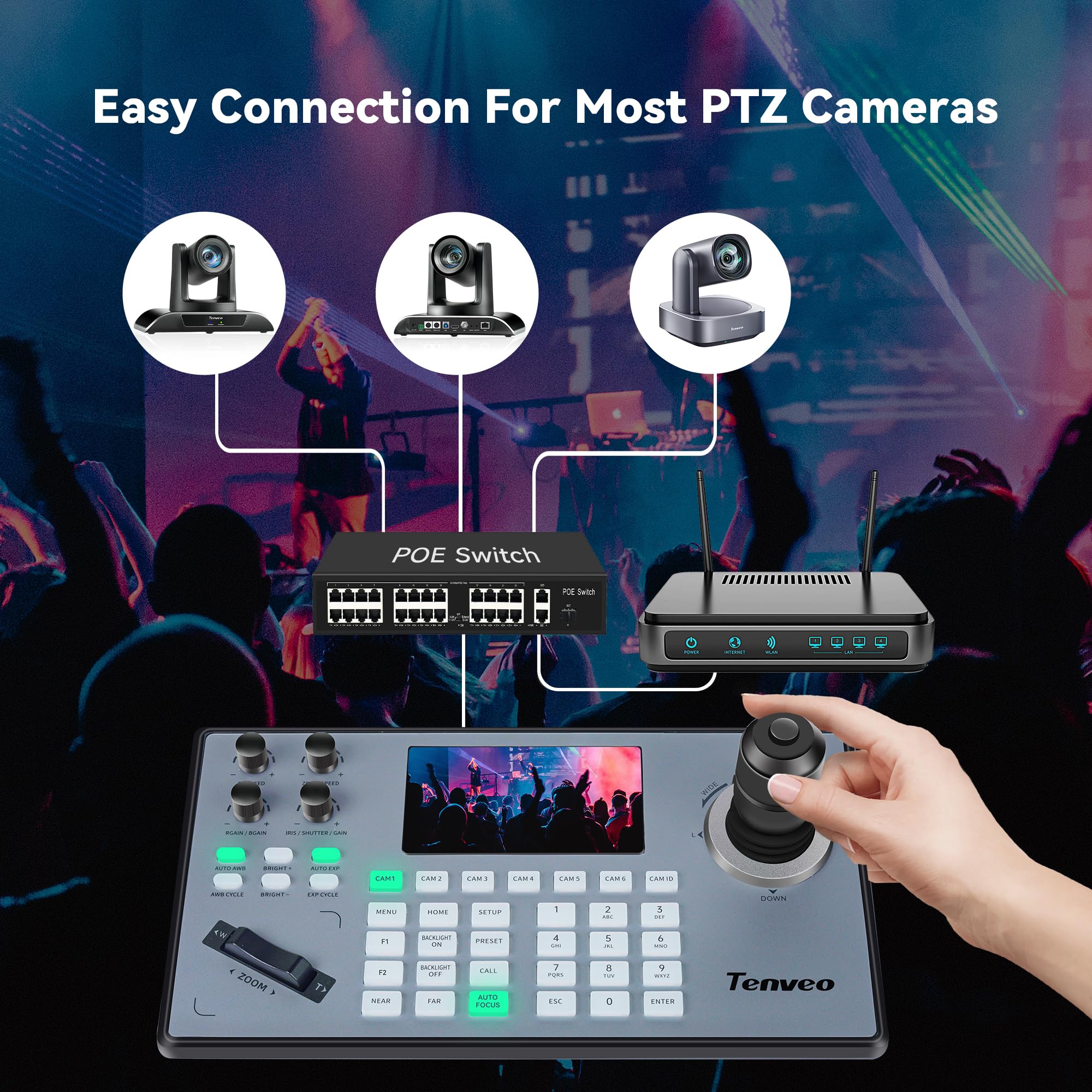 Tenveo PTZ Controller mit Joystick, Unterstützt VISCA,PELCO D/P-Protokoll,PoE/RS232/RS485/RS422/RJ45 Variable Speed 4D Joystick, Controller für Kirche Live Streaming