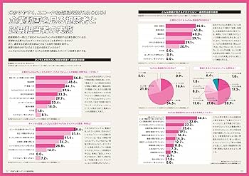 ビデオサロン 2023年11月号 | ビデオサロン編集部 |本 | 通販