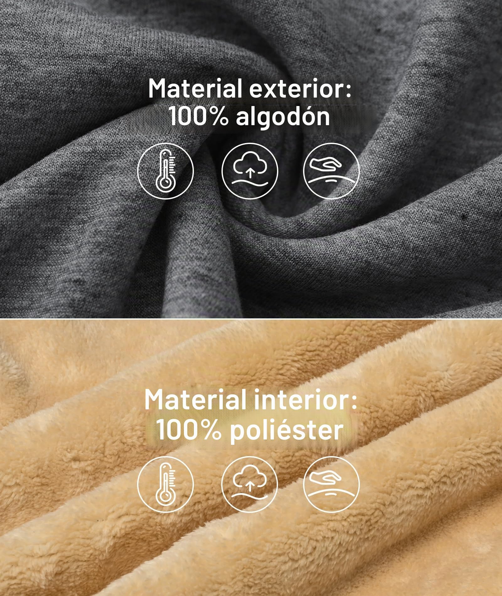 Sudadera Polar Hombre con Capucha Cremallera Hoodie Invierno Vello Caldo Zip Sweatshirt Capucha Hombre Térmica Chaqueta Polar con Bolsillo (Loose Fit)