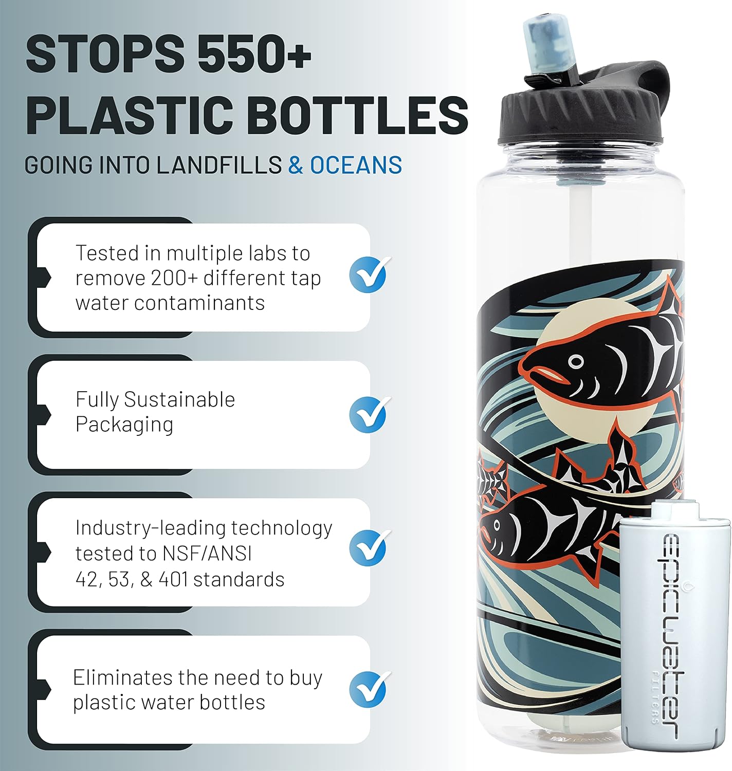 Epic Water Filters Nalgene OG Water Bottle with Filter, USA Made, BPA Free, Removes 99.99% Tap Water Contaminants, Forever Chemicals, LeClair Art, 48 oz image 2