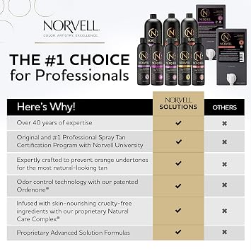 Norvell Premium Spray Tan Solution Venetian 8 fl oz Professional Sunless Tanning Formula for Natural Bronze Glow, Streak-Free, Fast-Drying, Long-Lasting Color