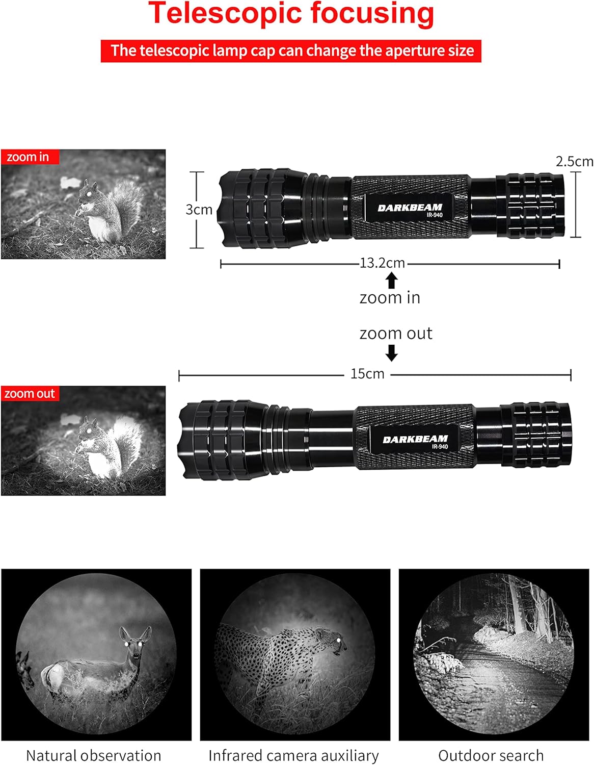 Telescopic focusing demonstration for DARKBEAM 501F