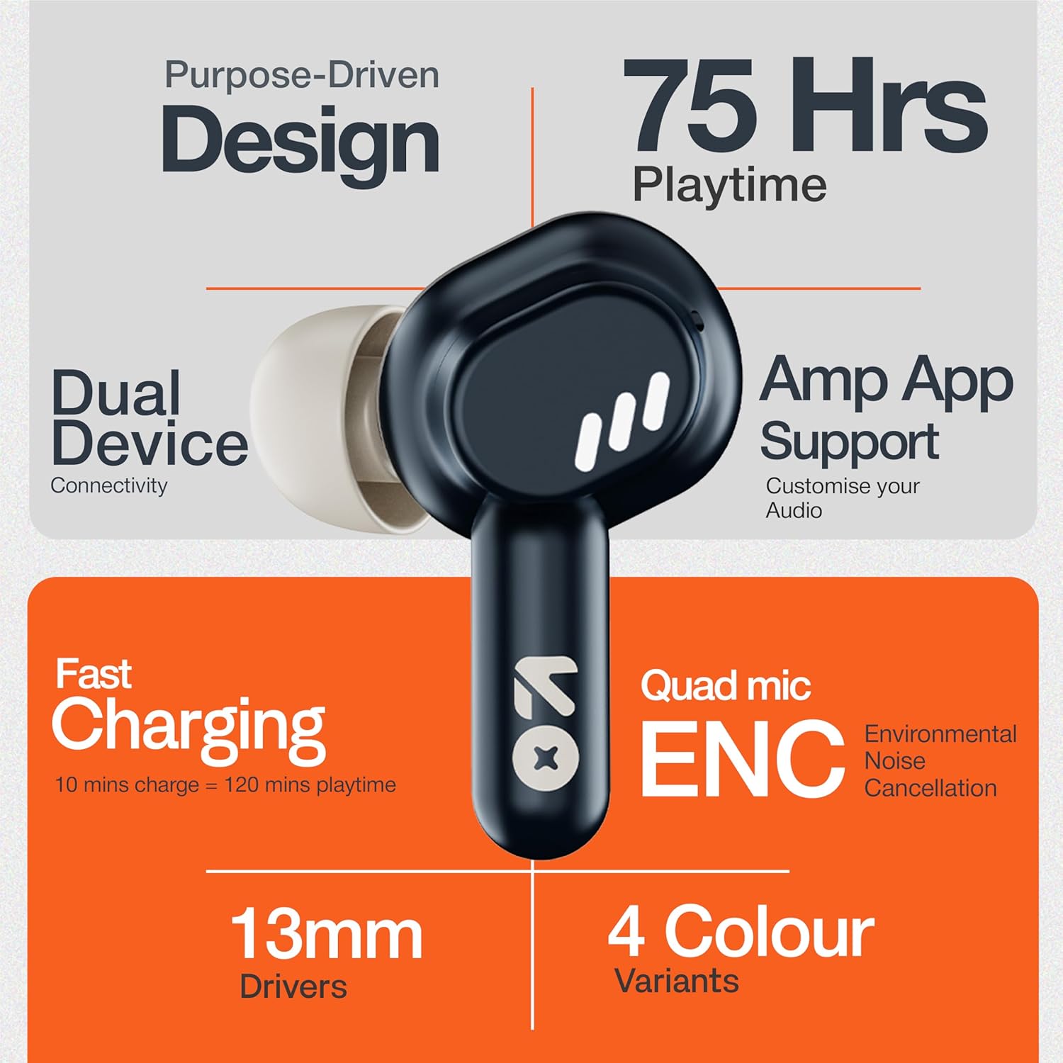 GOBOULT Tenet TWS Earbuds and charging case in Midnight Blue.