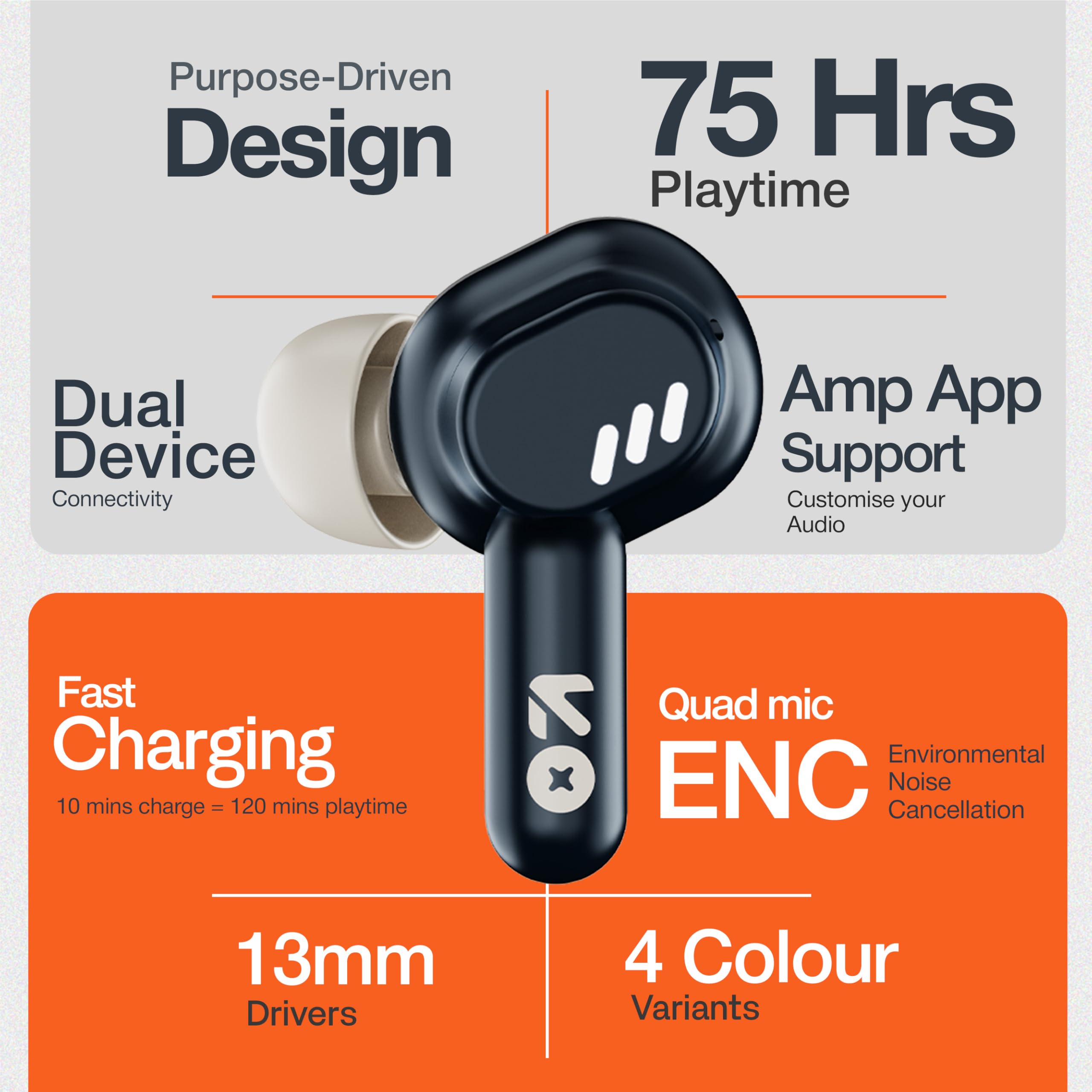 GOBOULT Tenet TWS Earbuds with 75H Playtime, Amp App Support, Quad Mic ENC, Dual Device Pairing Buds, 13mm Driver Ear Buds, Bluetooth 5.4 Wireless Earbuds (Midnight Blue) — Amazon image 2