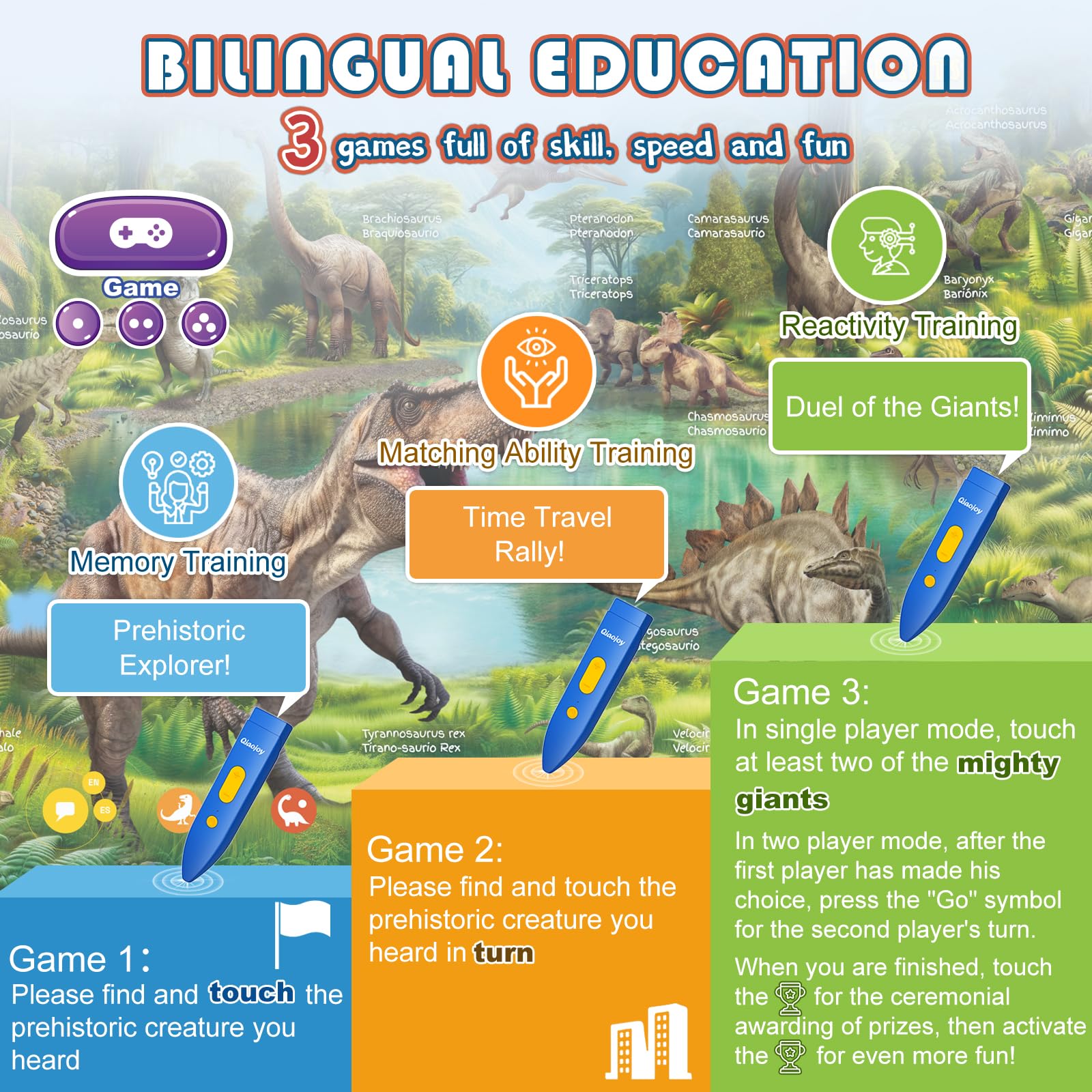 Interactive Dinosaur Poster - Talking Dino Toy -4