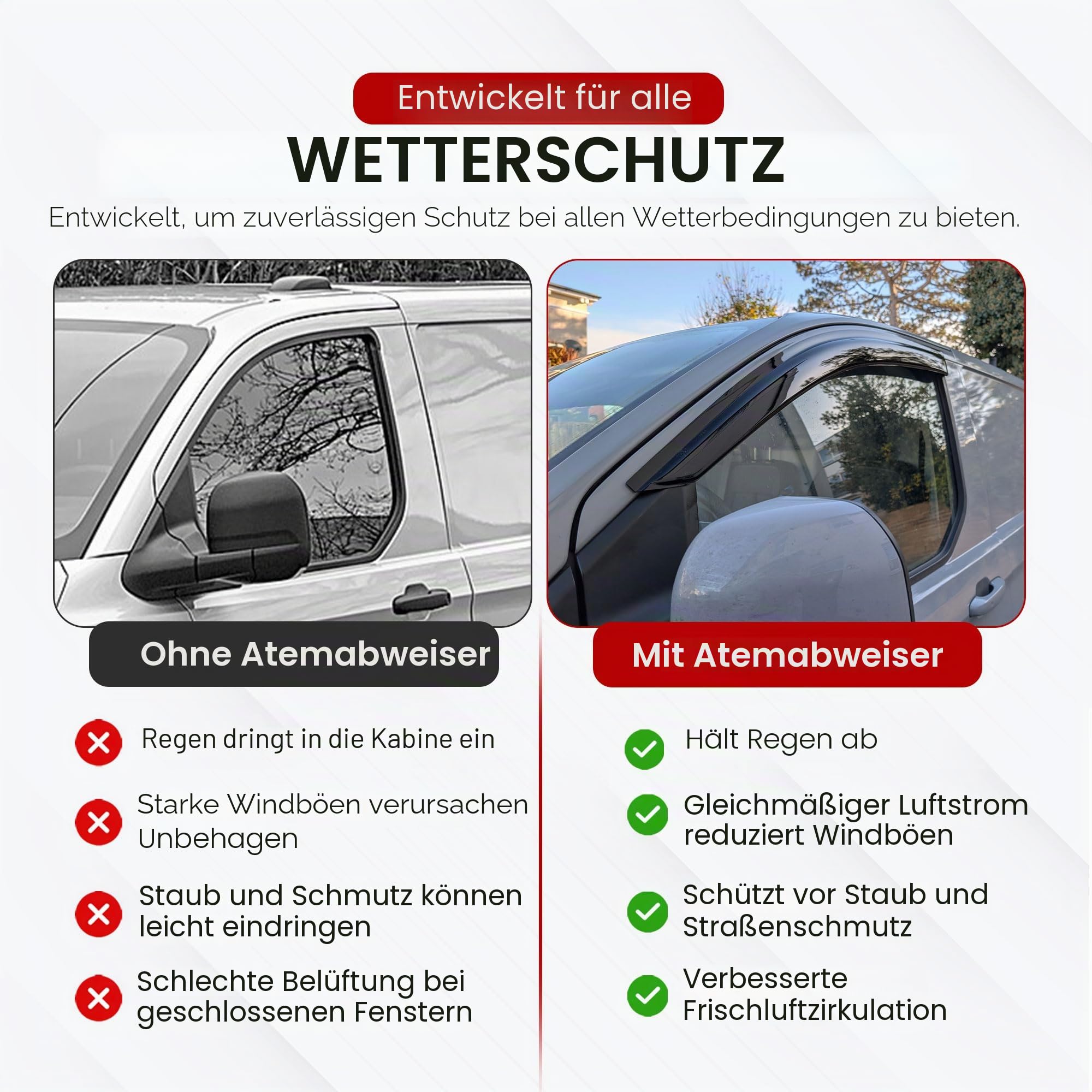 Passend für: Ford Transit Custom 2023+ Windabweiser & VW Transporter T7 (2025+) Scheibenabweiser – 2-teiliges externes Set, getönt, Premium-Aufklebe-Windabweiser für Fahrer und Beifahrer, Reduzierung