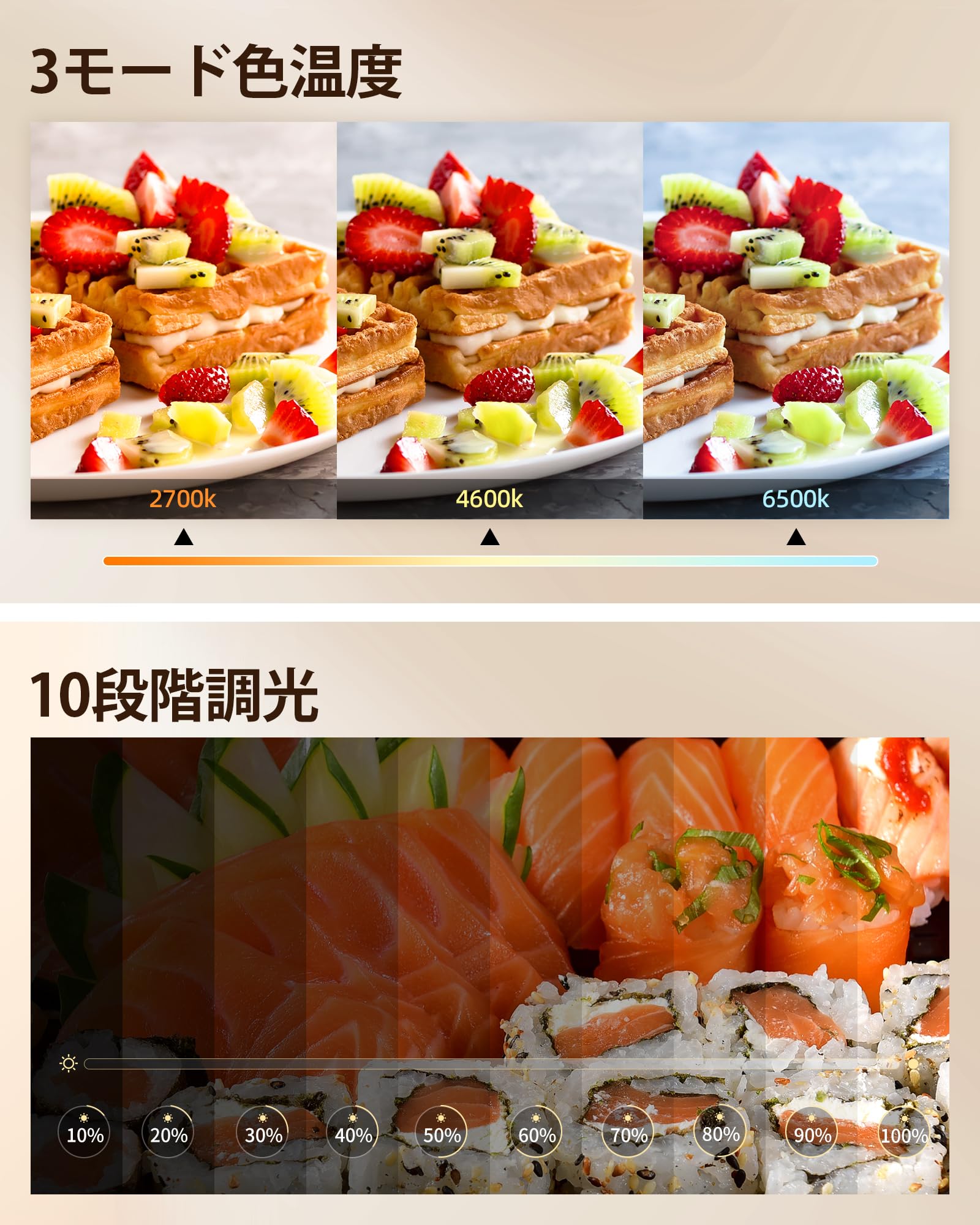 Amazon | LUXSURE リングライト 撮影用ライト 手元撮影用スマホ