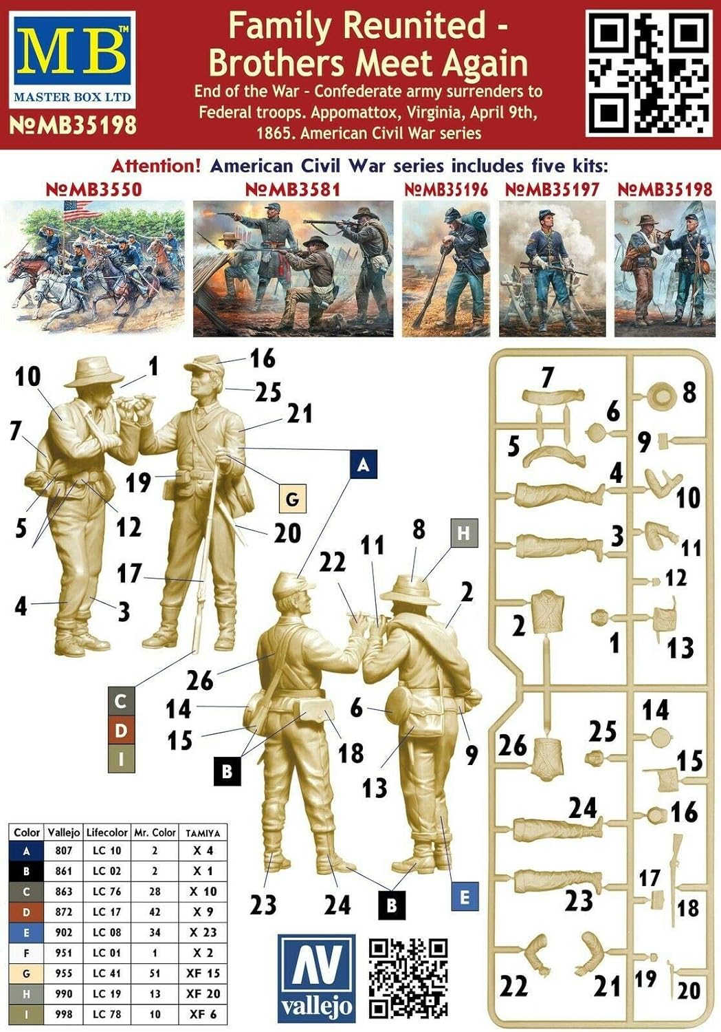 Master Box 35198-1/35 -Brothers Meet Again. End of The War – Confederate Army + Gift