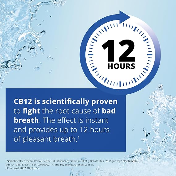 CB12 Mint Mouthwash 250ml
