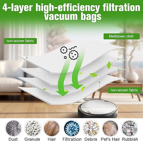 Miniatura 3 de Paquete de 12 bolsas de repuesto para aspiradora Roomba compatibles con irobot Roomba i3, i3+, i7, i7+, j7, j7+, i7plus, i4, i4+, i6, i6+, i8, i8+,
