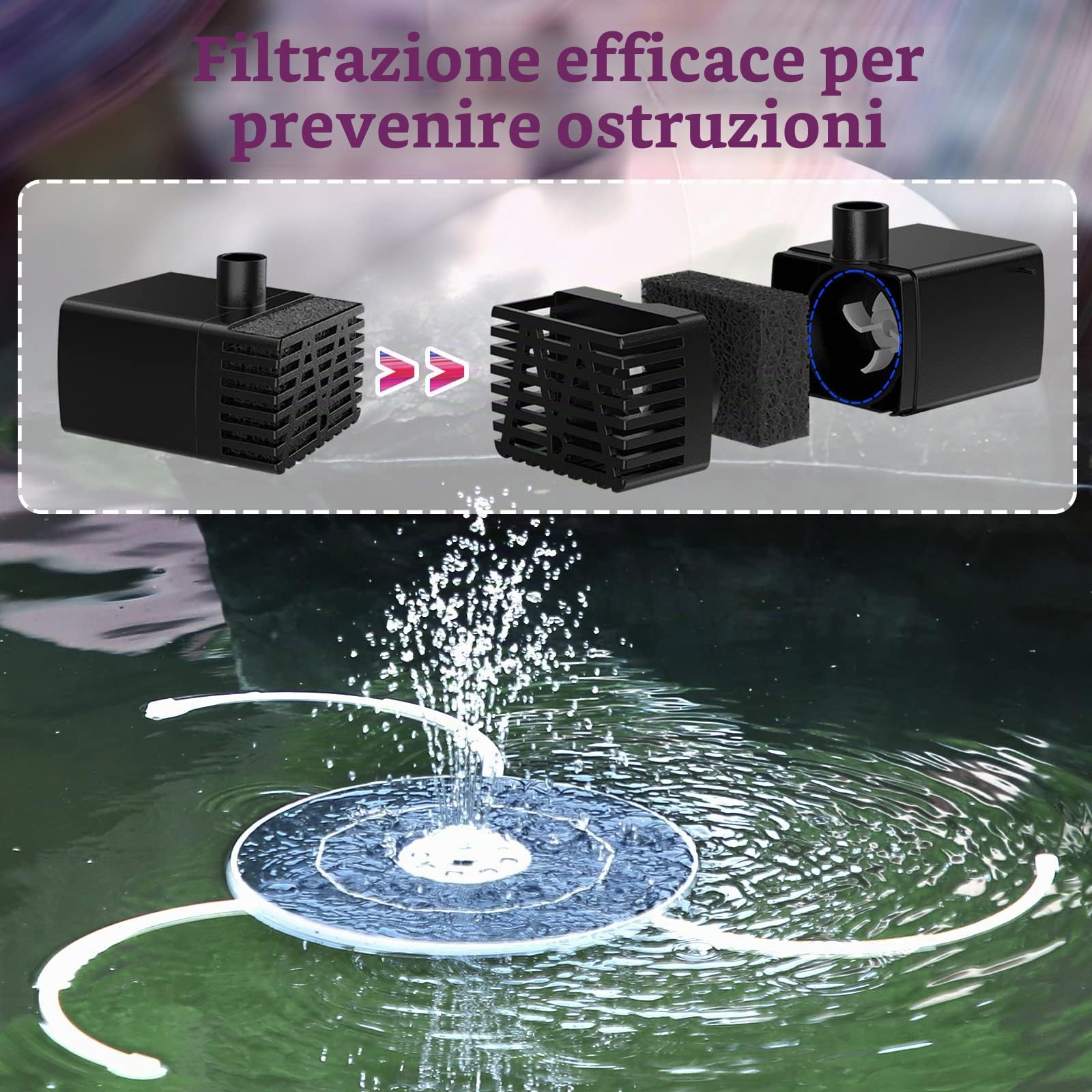 AISITIN Fontana Solare LED 6,5W per Laghetto con Supporto Regolabile, Pompa per Giardino a Luci Multicolori e Ugelli Intercambiabili, Fontana Energeticamente Efficiente per Vasca Uccelli e Giardino