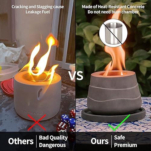 Miniatura 4 de Kante Fogata de mesa de hormigón con base gris oscuro de 6 pulgadas, hoguera de etanol para interiores y exteriores, cuenco portátil de mesa con