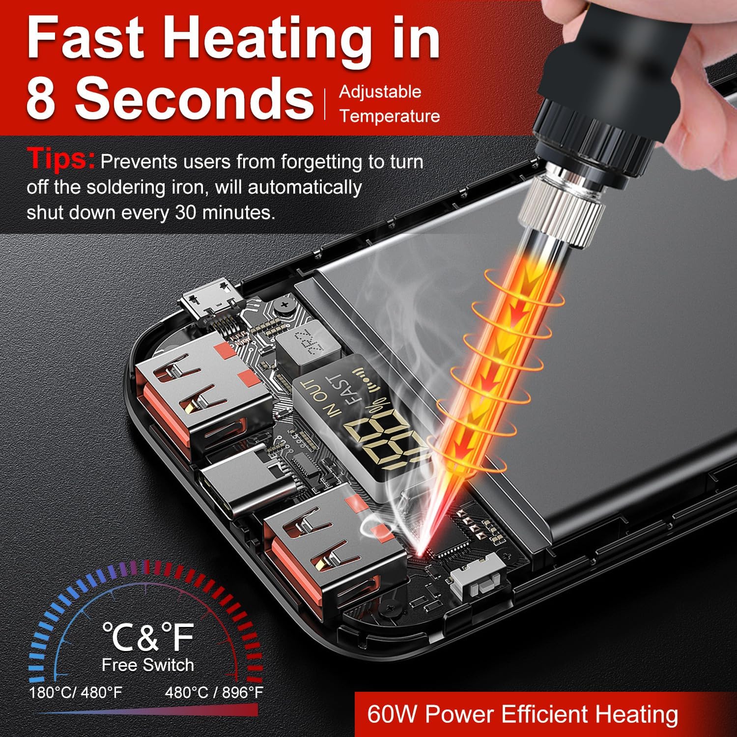 QSDXNYDC Cordless Soldering Iron Station Tool for Milwaukee M18 18V Battery,Portable Electric Fast Heating Up Soldering Iron with USB&Type C for M18 for DIY,Appliance Repair,Wire Welding(NO Battery)
