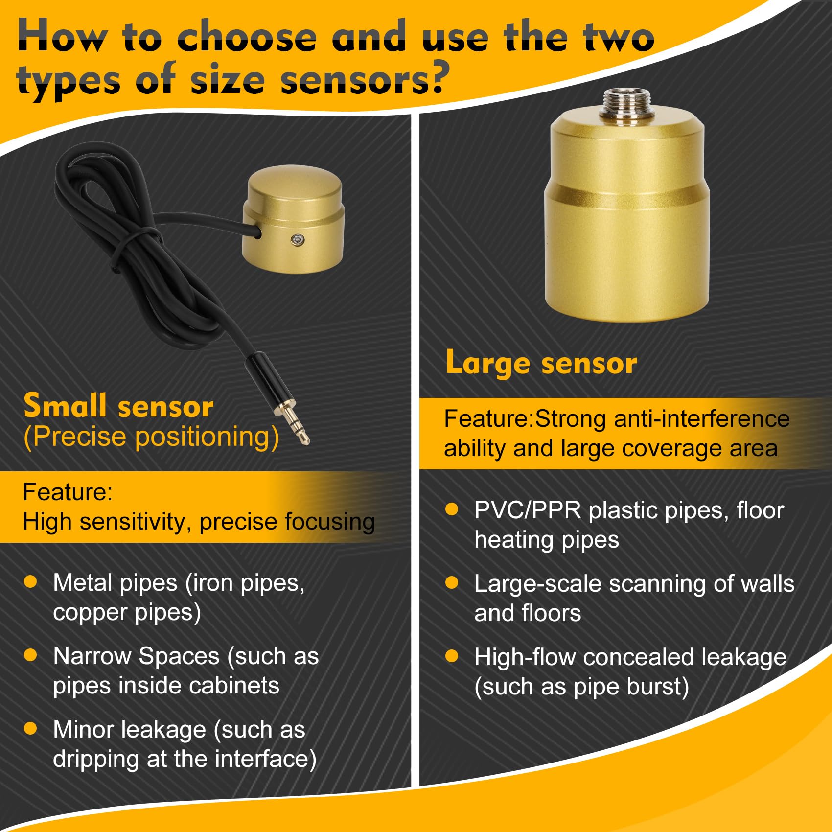 Detector Fugas Agua Subterraneo Localizador Tuberias Sensores Doble Tamano Posicionamiento Preciso Pantalla Digital Alta Sensibilidad Maletin Equipo Kit