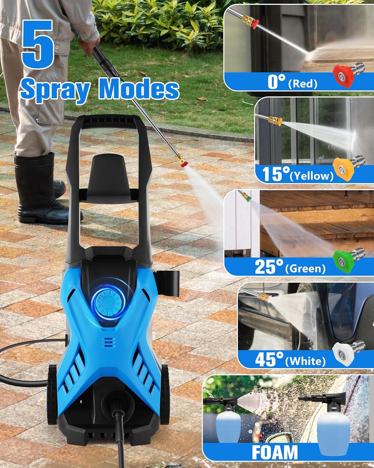 Electric Pressure Washer, 2.8 GPM High Power Washer Adjustable Pressure 2500PSI-5000PSI with 33FT Extension Hose, 4 Nozzles and Soap Bottle for Cars/Fences/Driveways