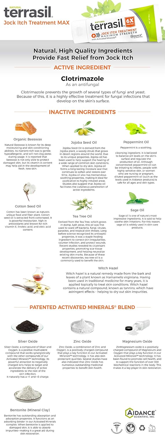 Buy Jock Itch Treatment MAX 6X Faster Than Leading Brands Natural