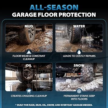7'9 x 18' Garage Floor Mat, 610GSM PVC Containment Mat for Cars | Heavy-Duty, 1.2in Raised Edges, Waterproof Garage Protection, Non-Slip Design, Easy Hose Clean, Kit with Squeegee