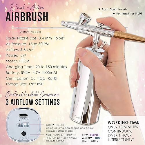 Miniatura 3 de Belloccio Sistema completo de maquillaje cosmético inalámbrico con 4 tonos de base justa, kit profesional de 18 piezas, imprimación hidratante,