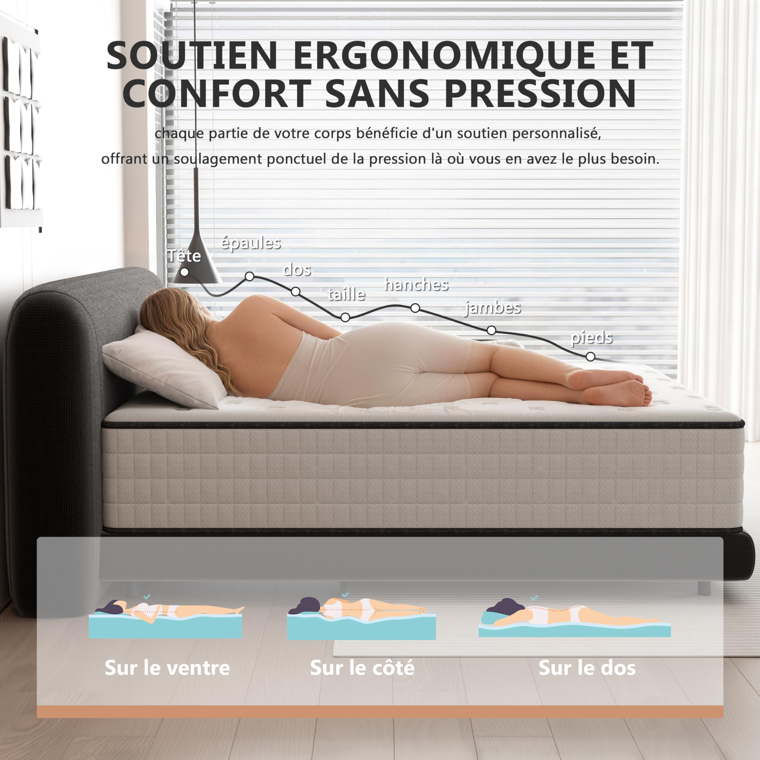 DEWINNER Matelas 90x190 | Epaisseur 22CM | Matelas 1 Personne | Fermeté Moyenne |Mousse Haute Densité Respirante | Réversible à Deux Faces | 7 Zones | Certifié Oeko-TEX | Sommeil Confortable