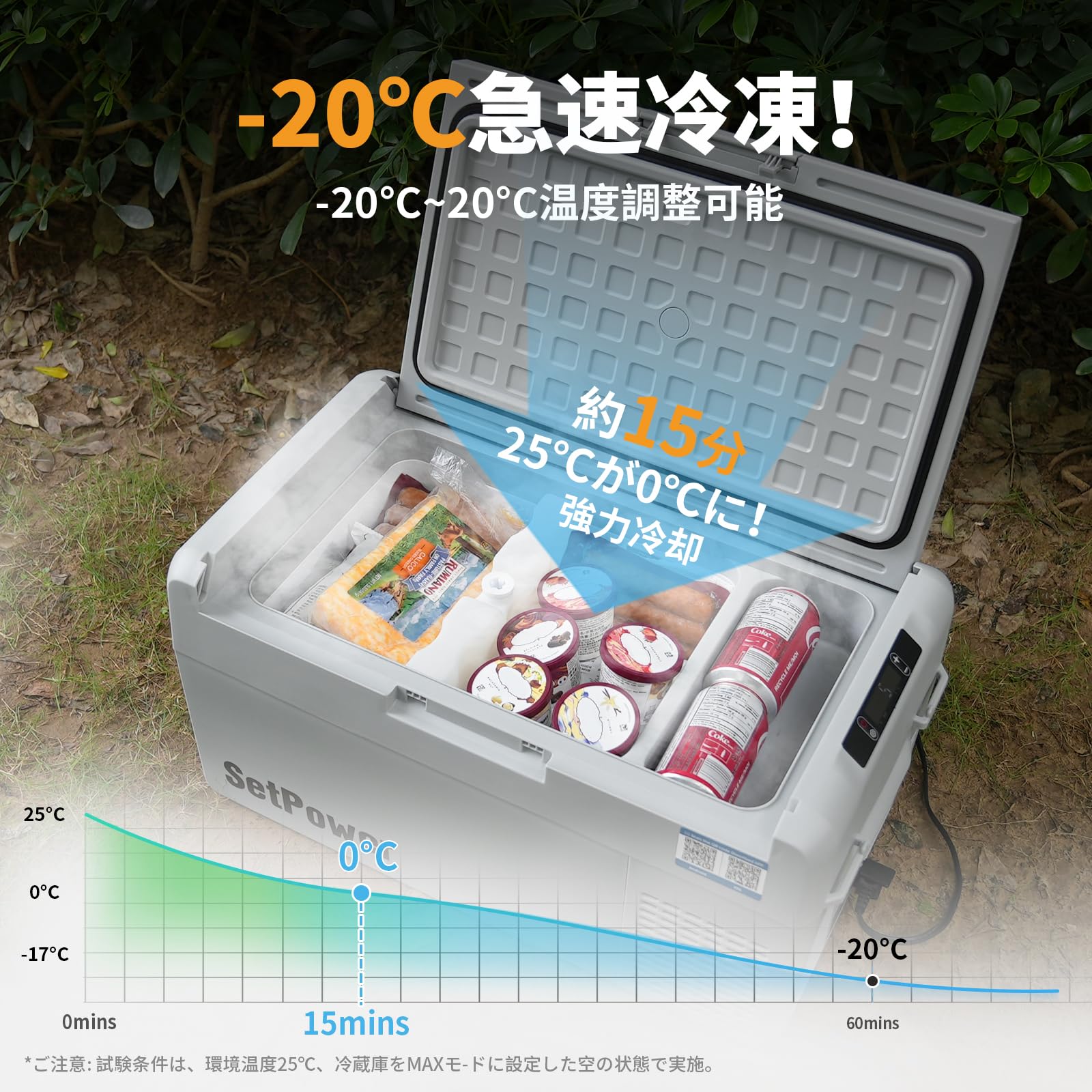 Amazon.co.jp: Setpower RF25 車載冷蔵庫 2室【内蔵ハードタイプ保冷剤
