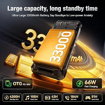 WP100 Plus Unbreakable Android Mobile 16-33000mAh/66W, 36GB+512GB