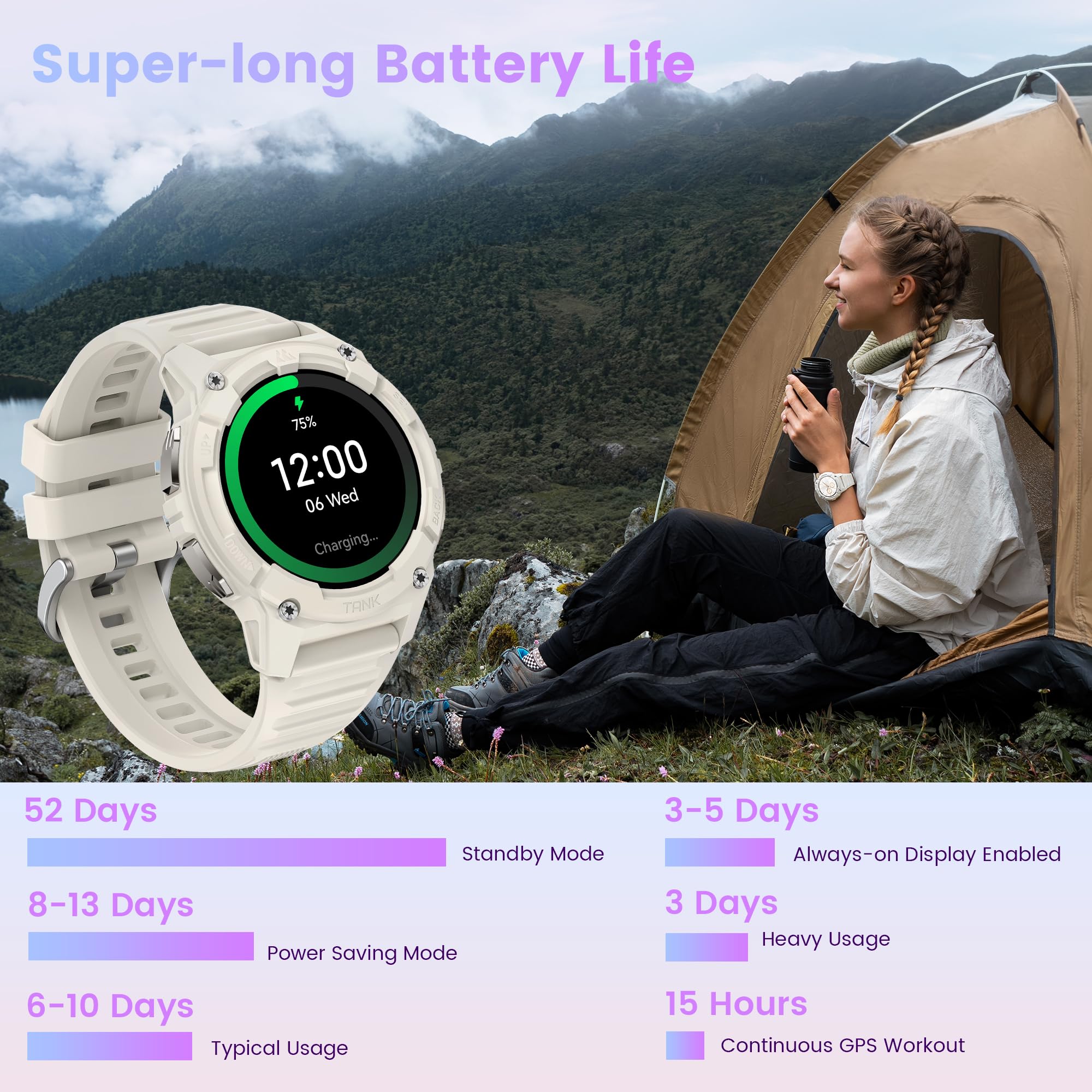 KOSPET TANK S2 Smartwatch Donna, GPS Integrato, Impermeabile 5ATM/IP69K, Chiamate Bluetooth, 176 Modalità Sportive, 24H Monitoraggio Sonno Bussola/Barometro/Altimetro(Bianco Crema)