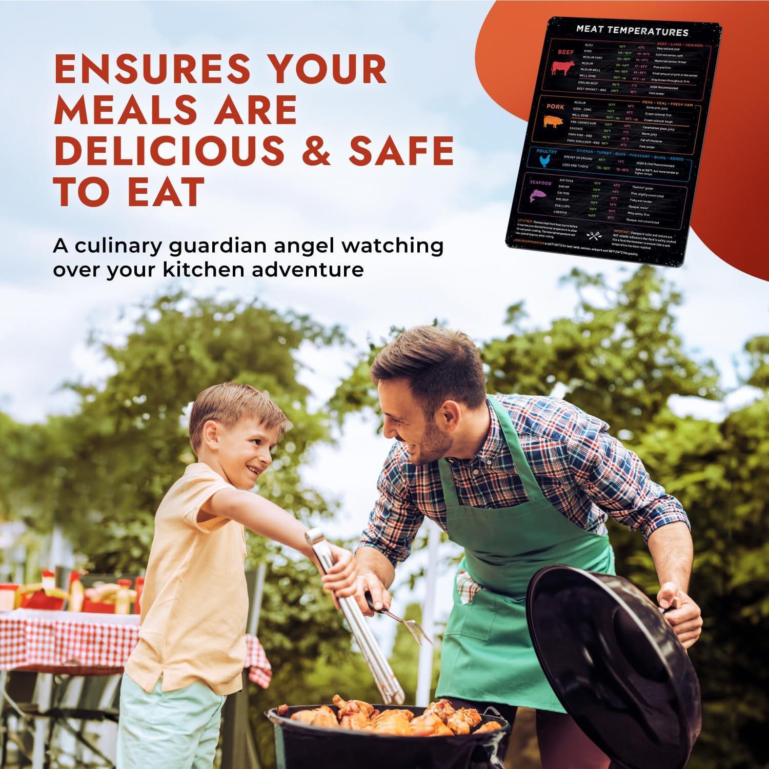 Levain Co Meat Smoking Magnet BBQ Smoker Guide - Smoker Pellet Grill Accessories - Wood, Time, Temp - Grill Accessories for Outdoor Grill - BBQ Smoker Accessories - Grilling Gifts for Men Levain Co Meat Smoking Magnet BBQ Smoker Guide - Smoker Pellet Grill Accessories - Wood, Time, Temp - Grill Accessories for Outdoor Grill - BBQ Smoker Accessories - Grilling Gifts for Men