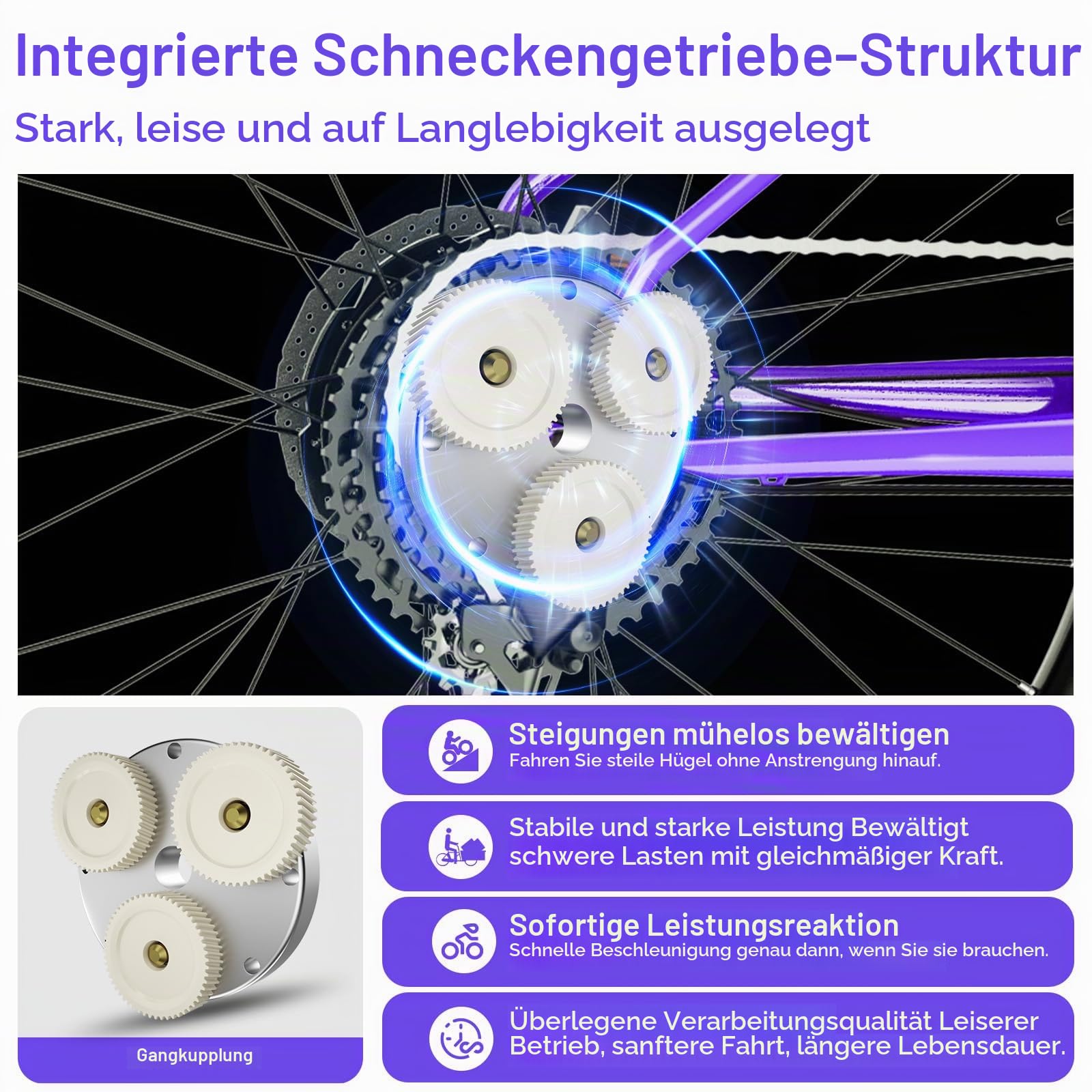48V E-Bike Umbausatz - 26 27,5 28 29 Zoll Vorderrad & Hinterrad Nabenmotor