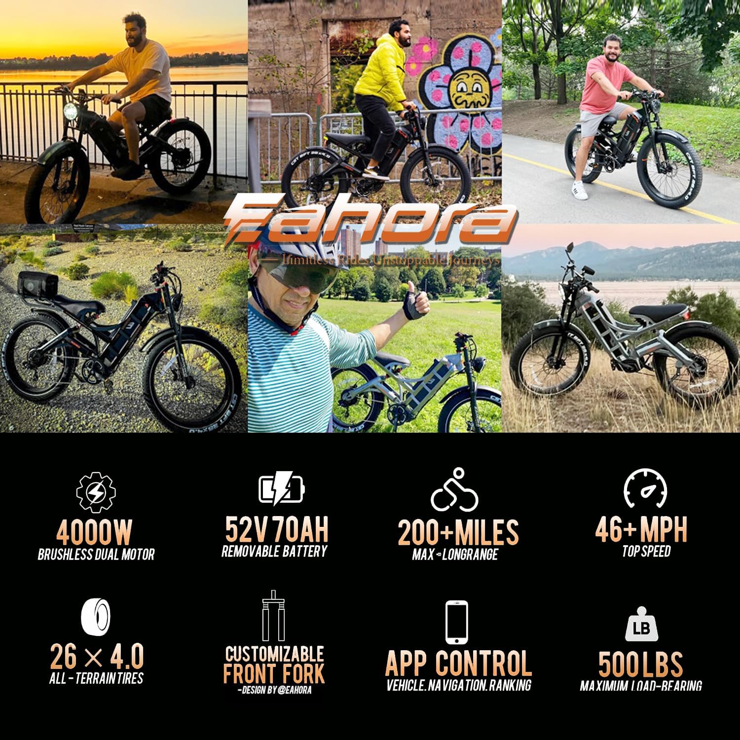 2026 eAhora Romeo Pro 3 Latest-5600W Dual Motor Ebike,60V80AH Ebikes for Adults 50 MPH,250Miles Long Range Ebike,26"Fat Tire Full Suspension Mountain Bike,Off-Road Fastest Electric Bike,Cargo E Bike