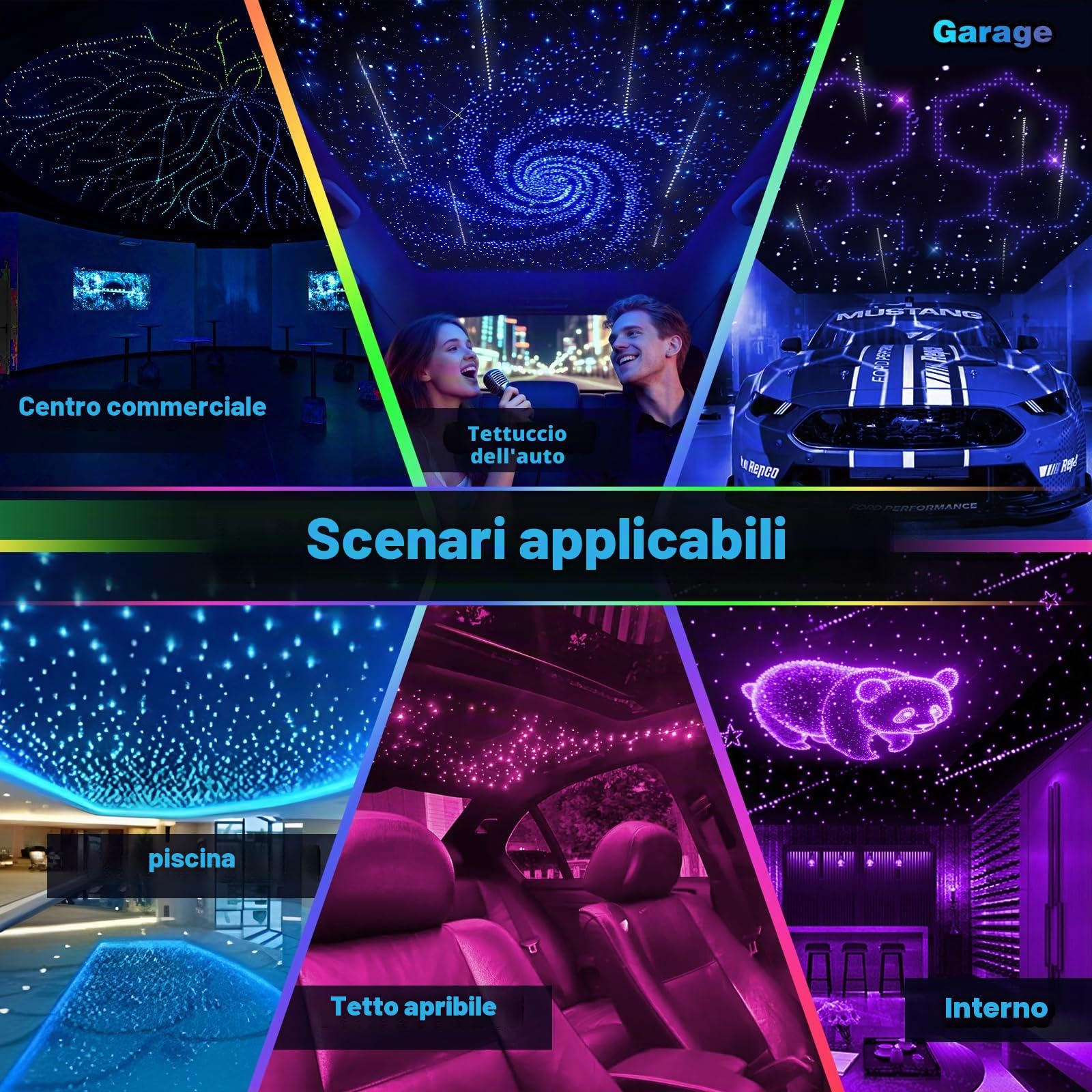 VASTFIRE 32W Auto Tetto Fibra Ottica Starry Sky Light 1200 Pezzi 3 m Meteor Twinkle 2 in 1 Dual Port Motor App Bluetooth Sound Control Plafoniera per Decorazione Auto (Porta doppia 1200pcs*3m*0.75mm)