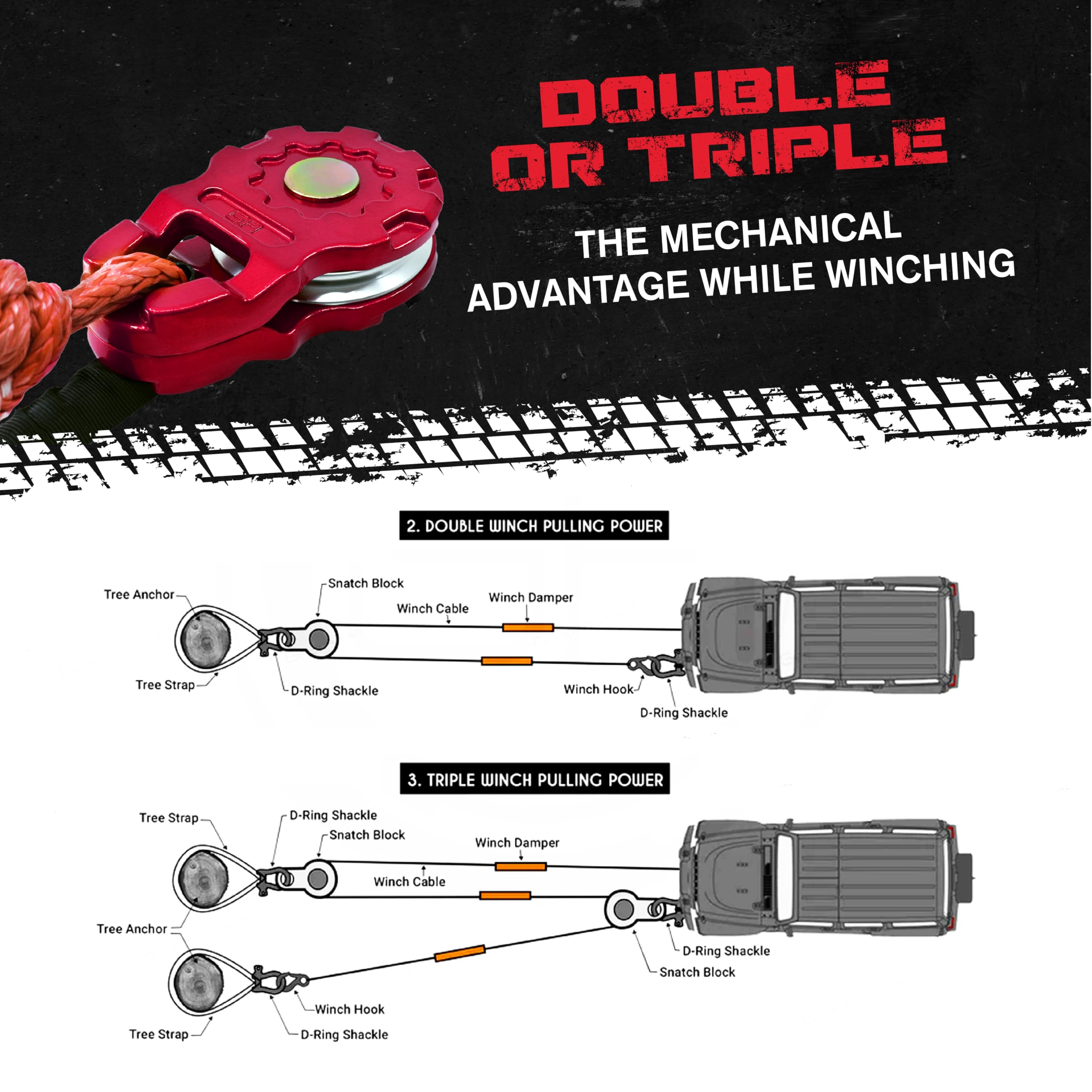 Double Line Winch Pull 9 mo Finance Come Along 2 Ton Cable Winch double-line-winch-pull-9-mo-finance-come-along-2-ton-cable-winch
