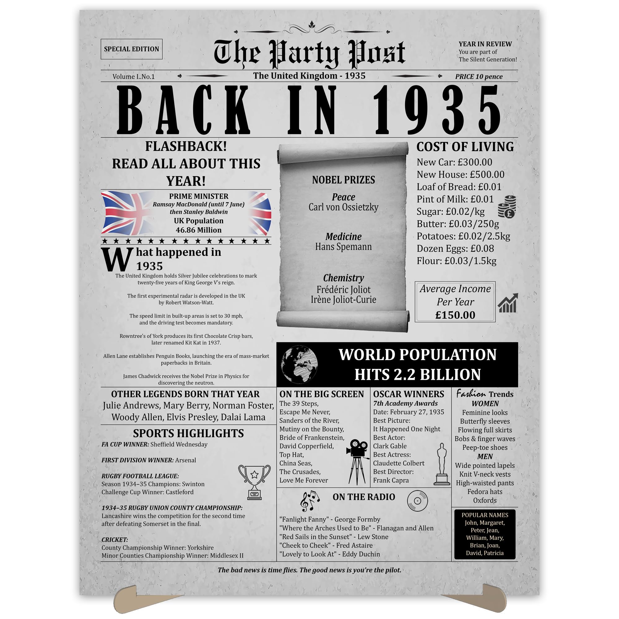 91st Birthday Party Decorations Poster - 91 Years Ago Anniversary Card for Women and Men. Back In 1935 Home Decor Supplies for Her or Him Turning 91 Years Old. Size A3 Birthday Retro Card