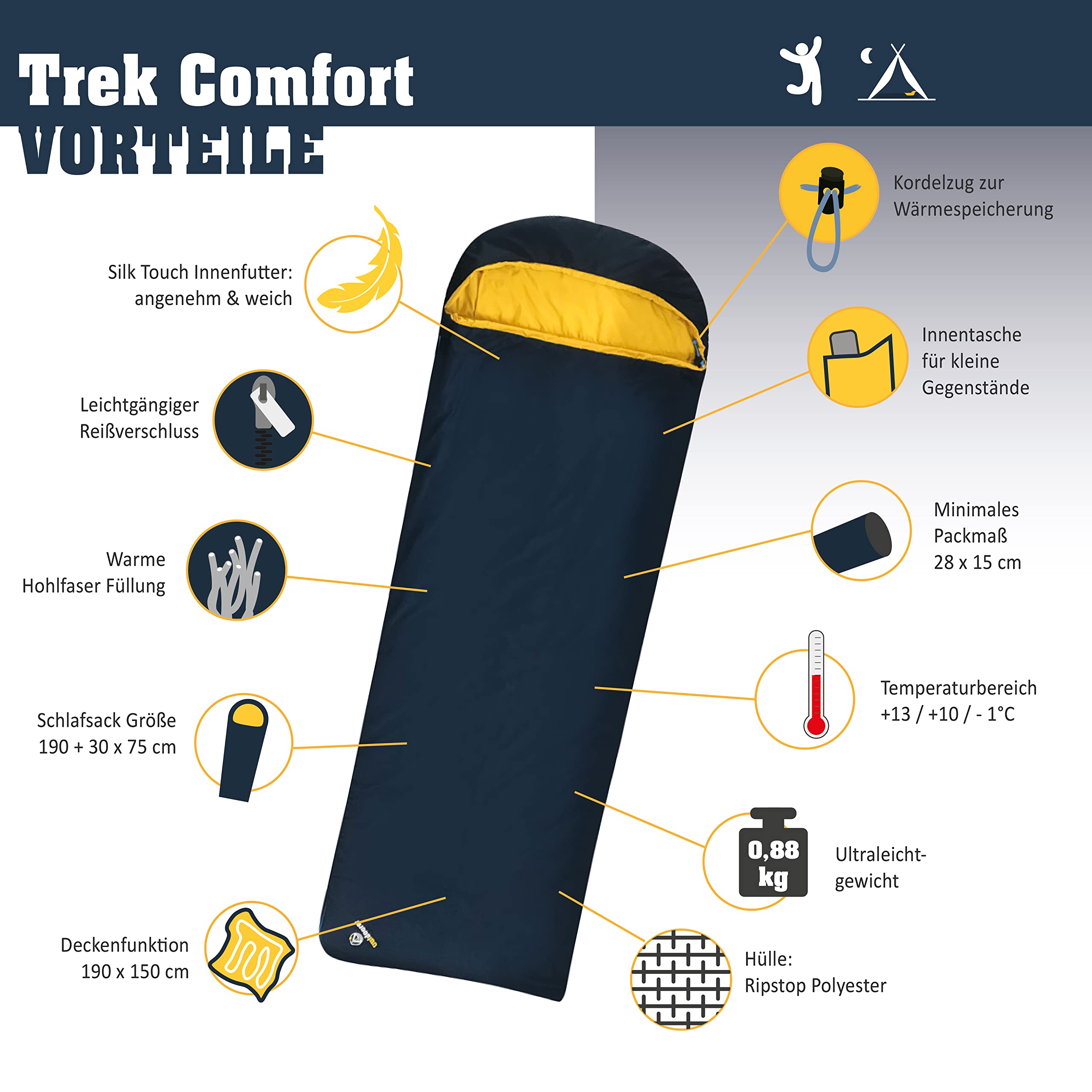 Leichter Deckenschlafsack Trek Comfort von outdoorer mit 880g – Reise Schlafsack Erwachsene in Blau, sehr kleines Packmaß 28x15cm