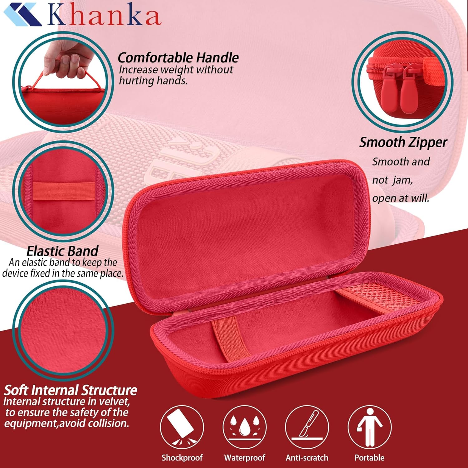 khanka for JBL Grip Mobile Speaker Hard Storage Case,Travel Carrying Case for JBL Grip Bluetooth Speaker（Red） - Image 5