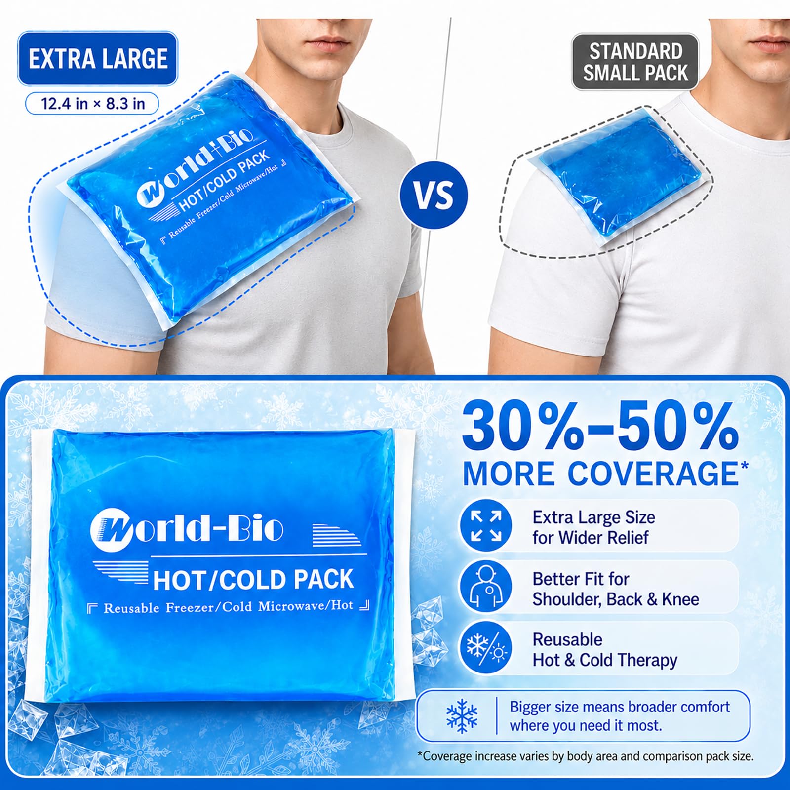 Compresse de glace en gel extra large pour blessures, compresse froide réutilisable pour les épaules, les genoux, le dos et le cou – Packs de gel chaud et froid pour douleur, blessure, chirurgie