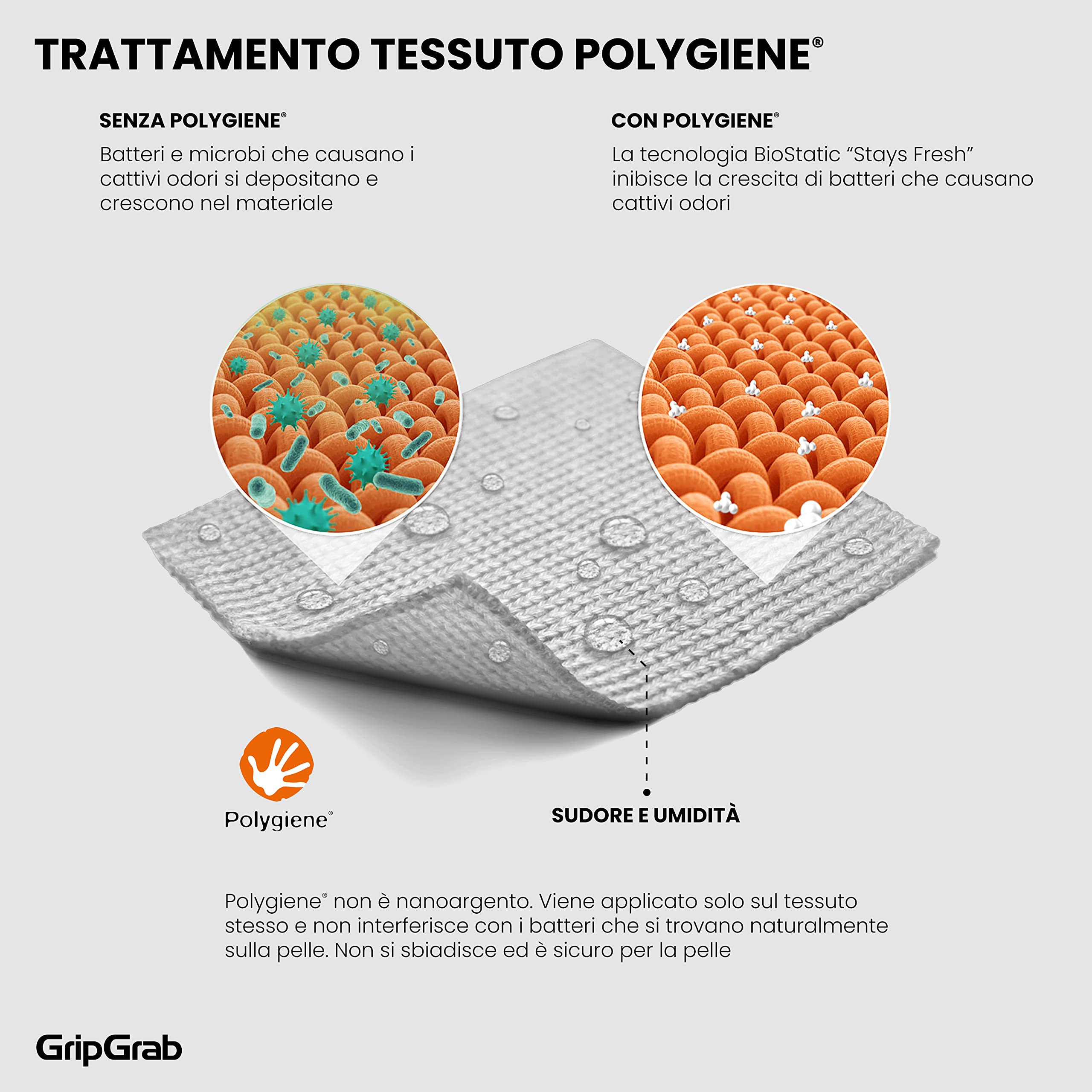 GripGrab Gripgrab Intimo da Ciclismo Ultralight Mesh Senza Maniche Maglia Intima Unisex - Adulto (Pacco da 1)