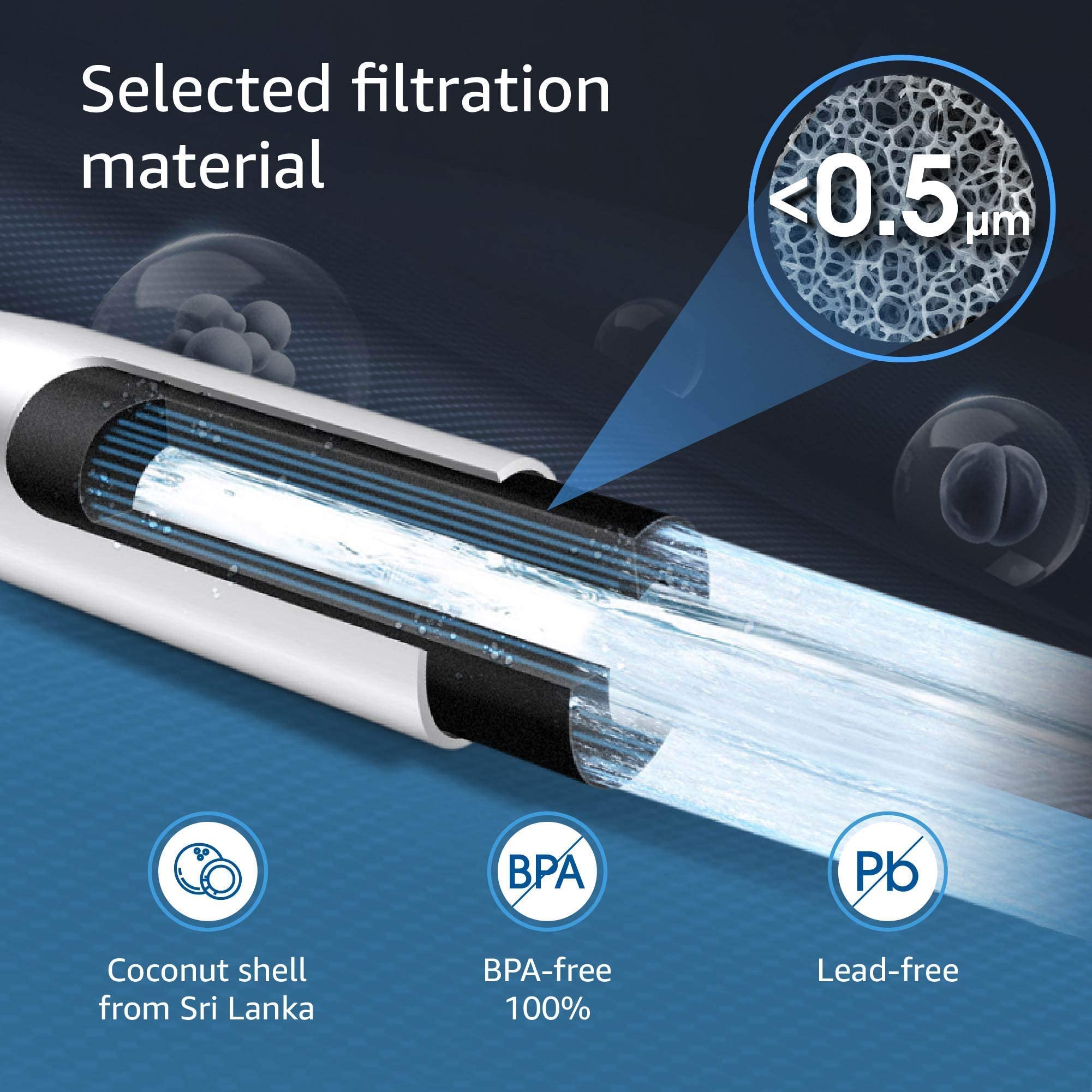 2X Waterdrop UKF8001 Filtro Dell'acqua del Congelatore per Maytag UKF8001, Amana, Jenn-Air PUR Puriclean II, UKF8001AXX, UKF9001, Whirlpool/KitchenAid 4396395, EDR4RXD1, Viking RWFFR, SK535