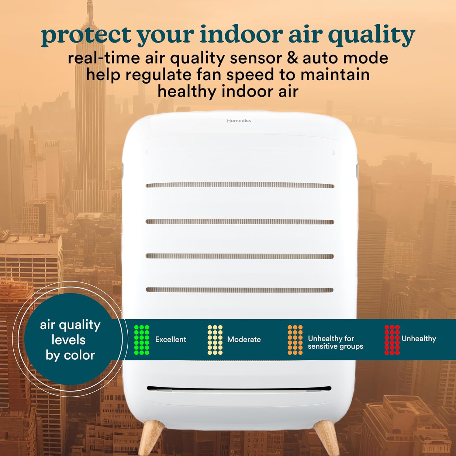 Homedics Air Purifier with Real-Time Air Quality Monitoring