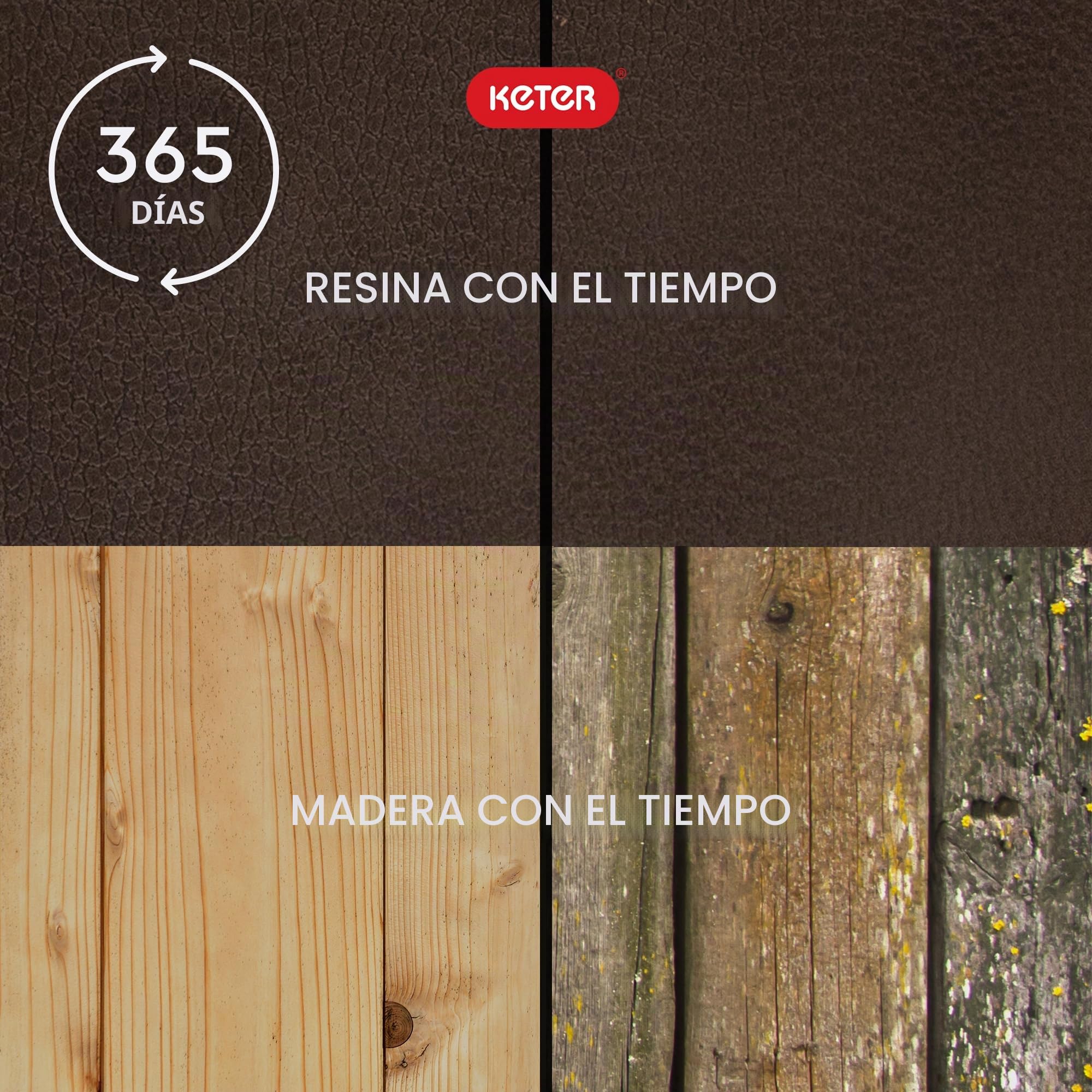 Keter Marvel Plus Arcón de resina de 3785 l para organización y almacenamiento de muebles de patio, cojines exteriores, almohadas decorativas, herramientas de jardín y juguetes de piscina, gris oscuro
