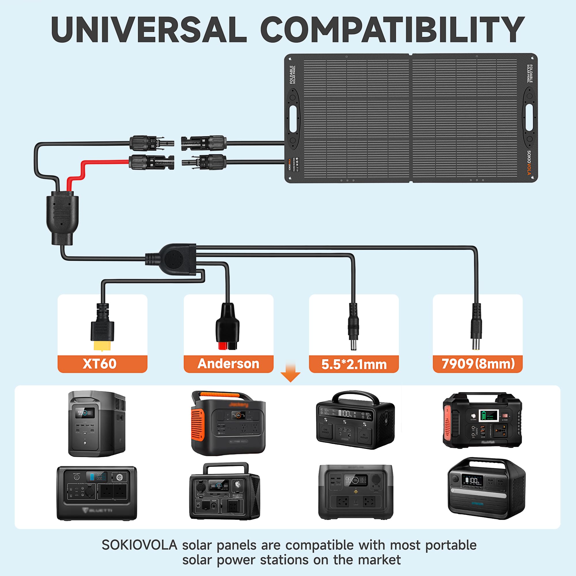 ZOUWP N型 16BB 110W ポータブルソーラーパネル 折りたたみ式 Amazon | SOKIOVOLA Nタイプ 16BB 110W 18V ポータブルソーラー