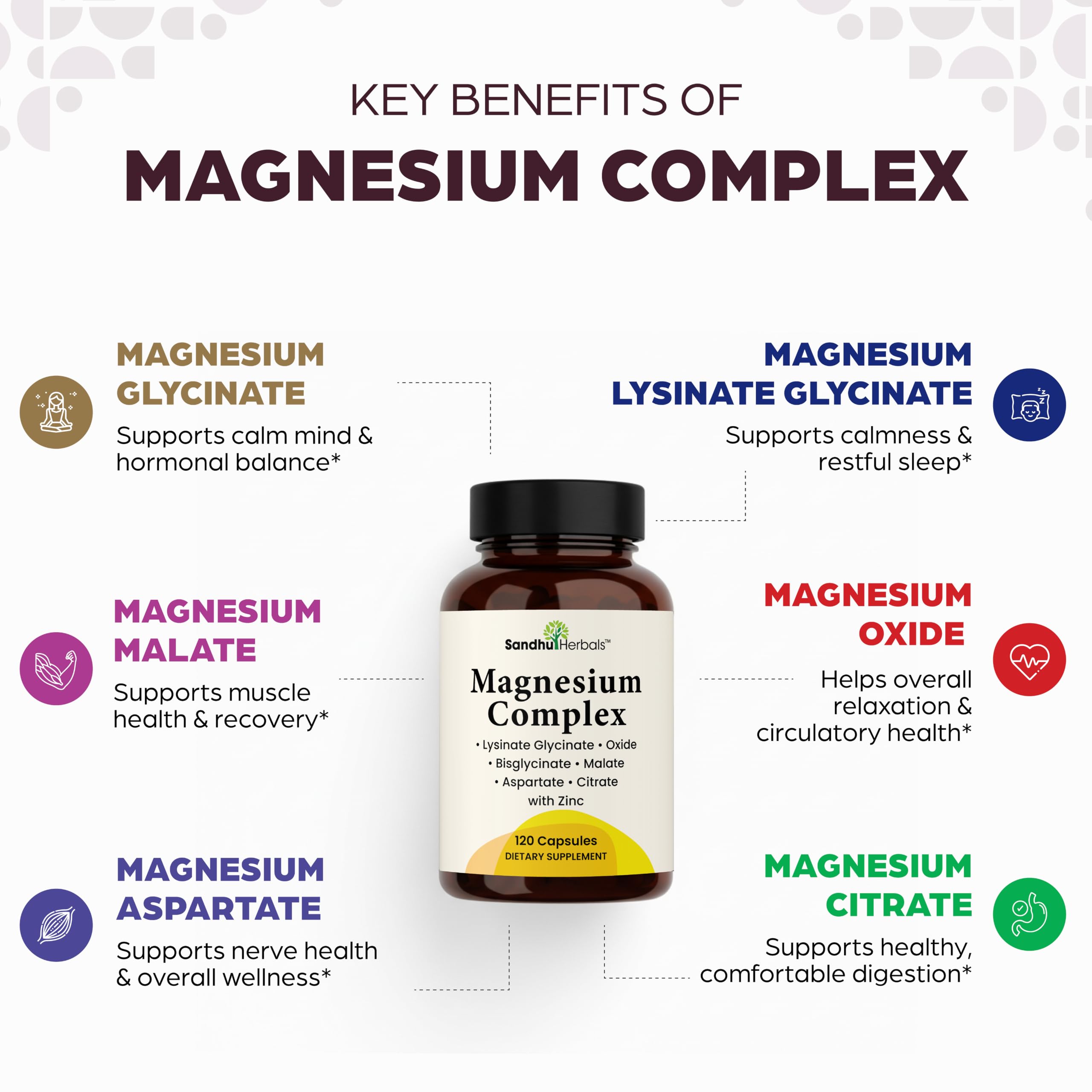 Magnesium Complex 500mg 120 Capsules for Sleep & Relaxation | Women & Men — Amazon image 2
