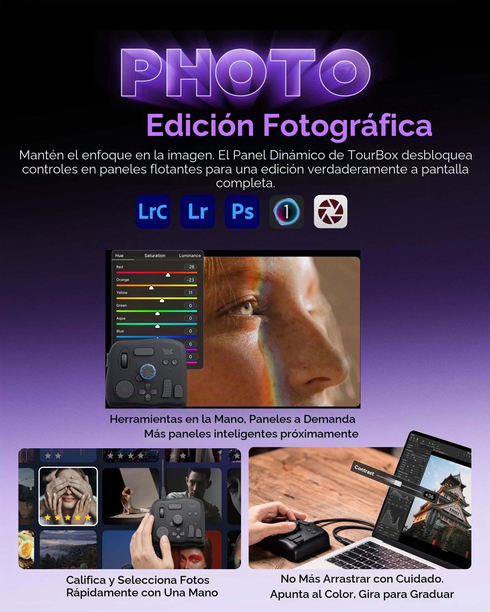 TourBox Neo, Controlador de Edición de Vídeo y Fotografía, Teclado Personalizable de Atajos, Consola de Equipo Creativo para Photoshop Lightroom Premiere, Tableta Gráfica de Dibujo, Windows Mac PC