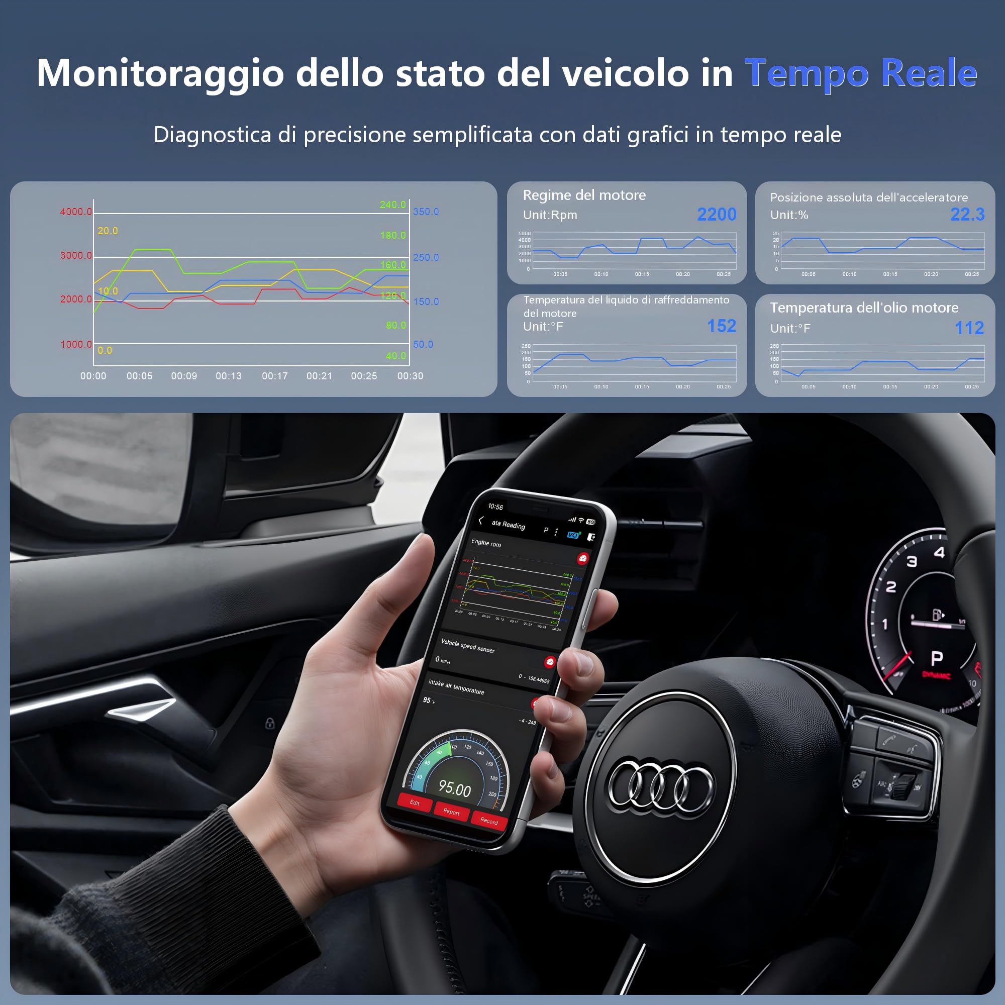 GOOLOO DEEPSCAN DS100 Strumento di Diagnosi OBD2 Completa con Bluetooth, Lettore di Codici per Auto, Guida alla Riparazione, Reset Oil/Throttle/EPB/TPMS/BMS/DPF, Compatibile con iOS e Android