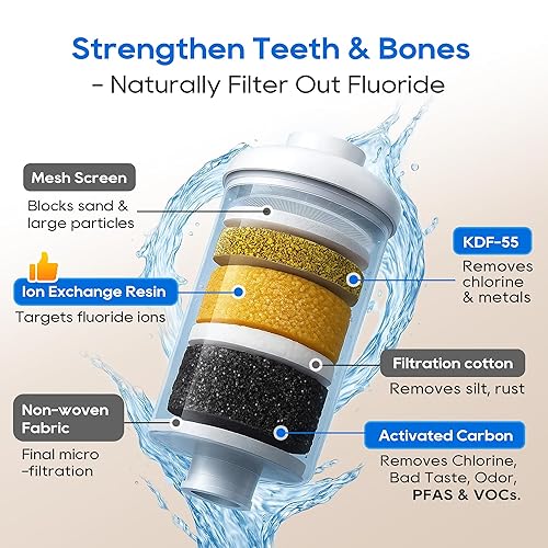 Miniatura 5 de LCF   Sistema de Filtro de Agua por Gravedad Mejorado, Alternativa Confiable al Sistema de Filtro de Agua Berkey, Estándar NSFANSI 42&372, Reduce