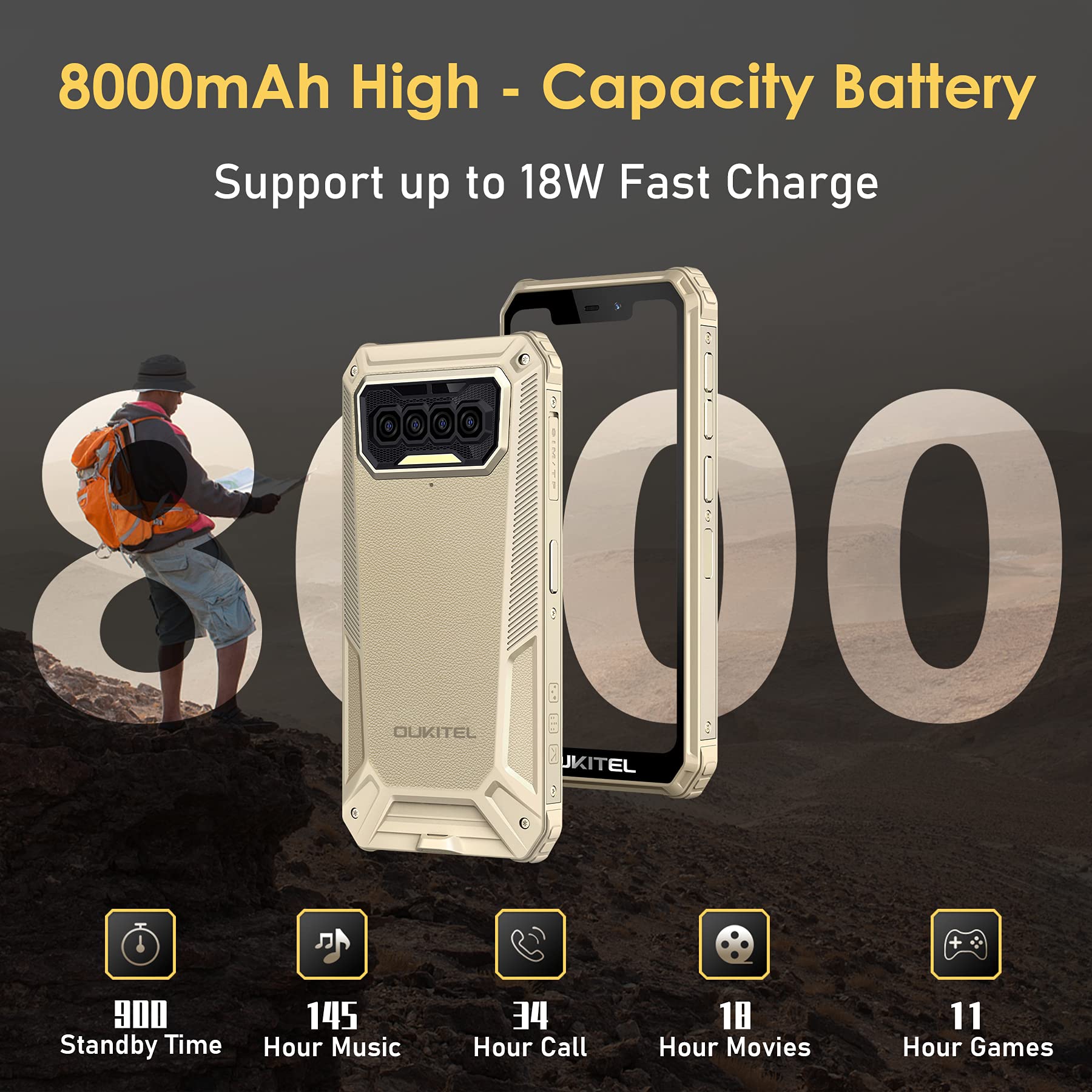 Amazon.com: OUKITEL Rugged Smartphone, B2021 8000mAh 5.86
