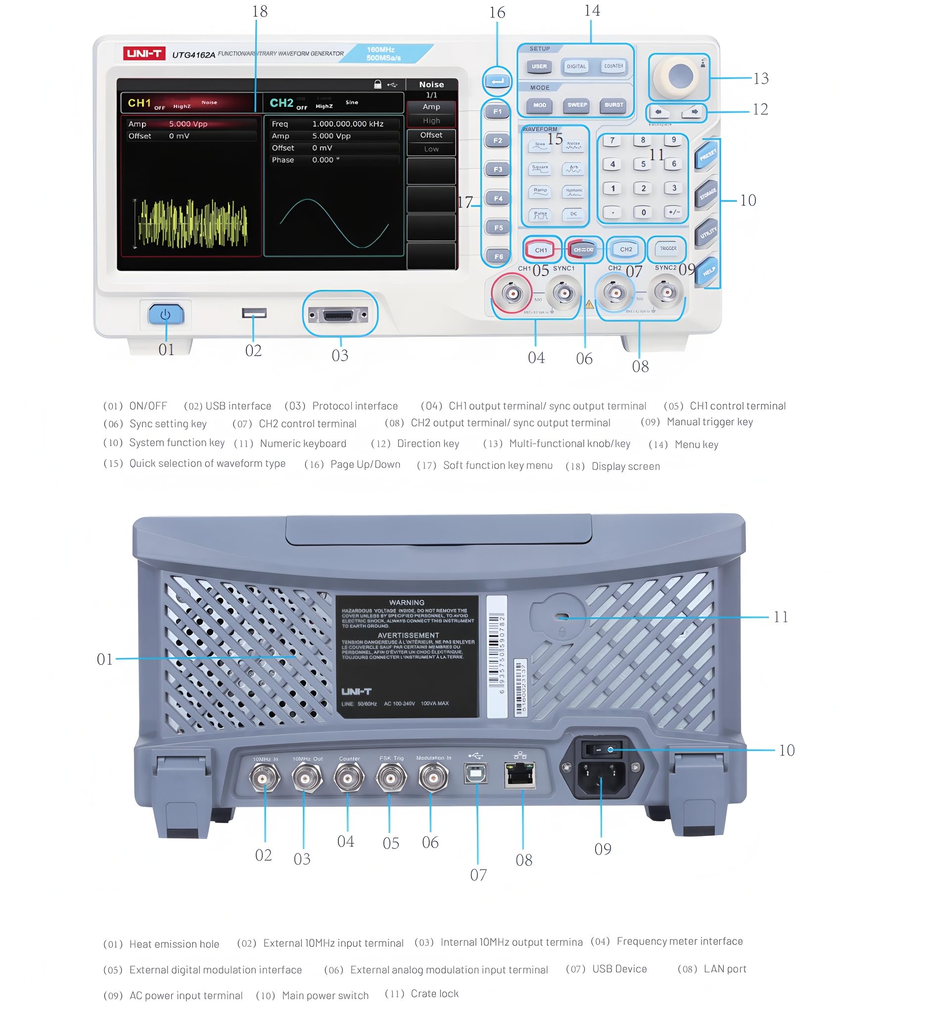 Generador de funciones/forma de onda arbitraria UNI-T UTG4162A - Generador de forma de onda arbitraria de 2 canales, 160 MHz