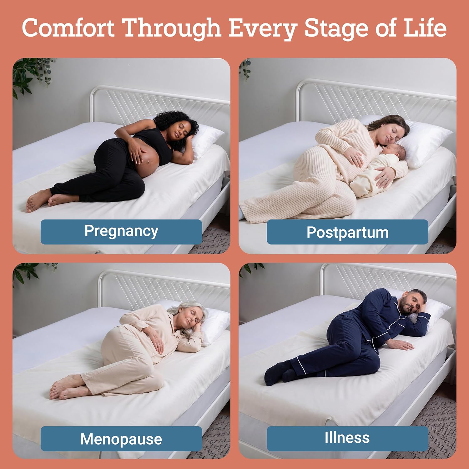 Ultra-Absorbent Microfiber Bed Layer for Night Sweats, Menopause, Postpartum - Designed for Under the Sleeper, Soft, Non-Terry, Stays in Place