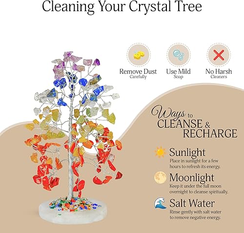 Miniatura 163 de YATSKIA - Árbol de cristal turquesa Feng Shui, alambre, bonsái Buhha, estatua reiki, Chakra curativo energía positiva, buena suerte dinero regalos