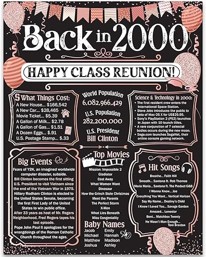 Miniatura 389 de Lone Star Art 66ª Reunión de Graduados (Sesenta y seis) Decoración en Oro - Recordando El Año - Clase de 1959 - Póster Sin Marco de 11x14 - Globos